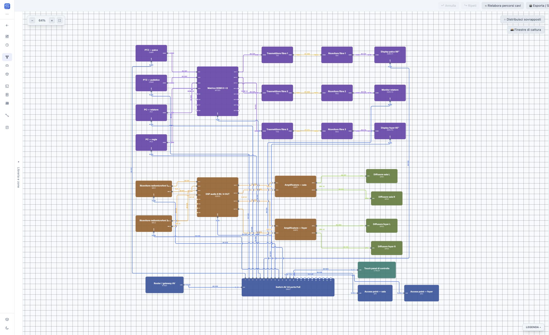 System Schematic: tema chiaro